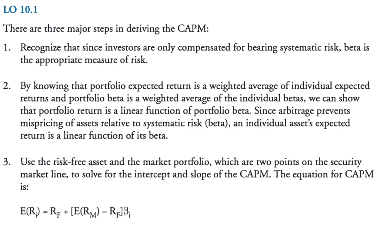 derivation-of-capm