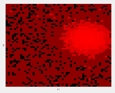 heatmap2